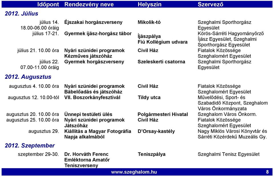 Sporthorgász Egyesület Nyári szünidei programok Civil Ház Fiatalok Közössége Kézműves játszóház Szeghalomért Egyesület Gyermek horgászverseny Szeleskerti csatorna Szeghalmi Sporthorgász Egyesület