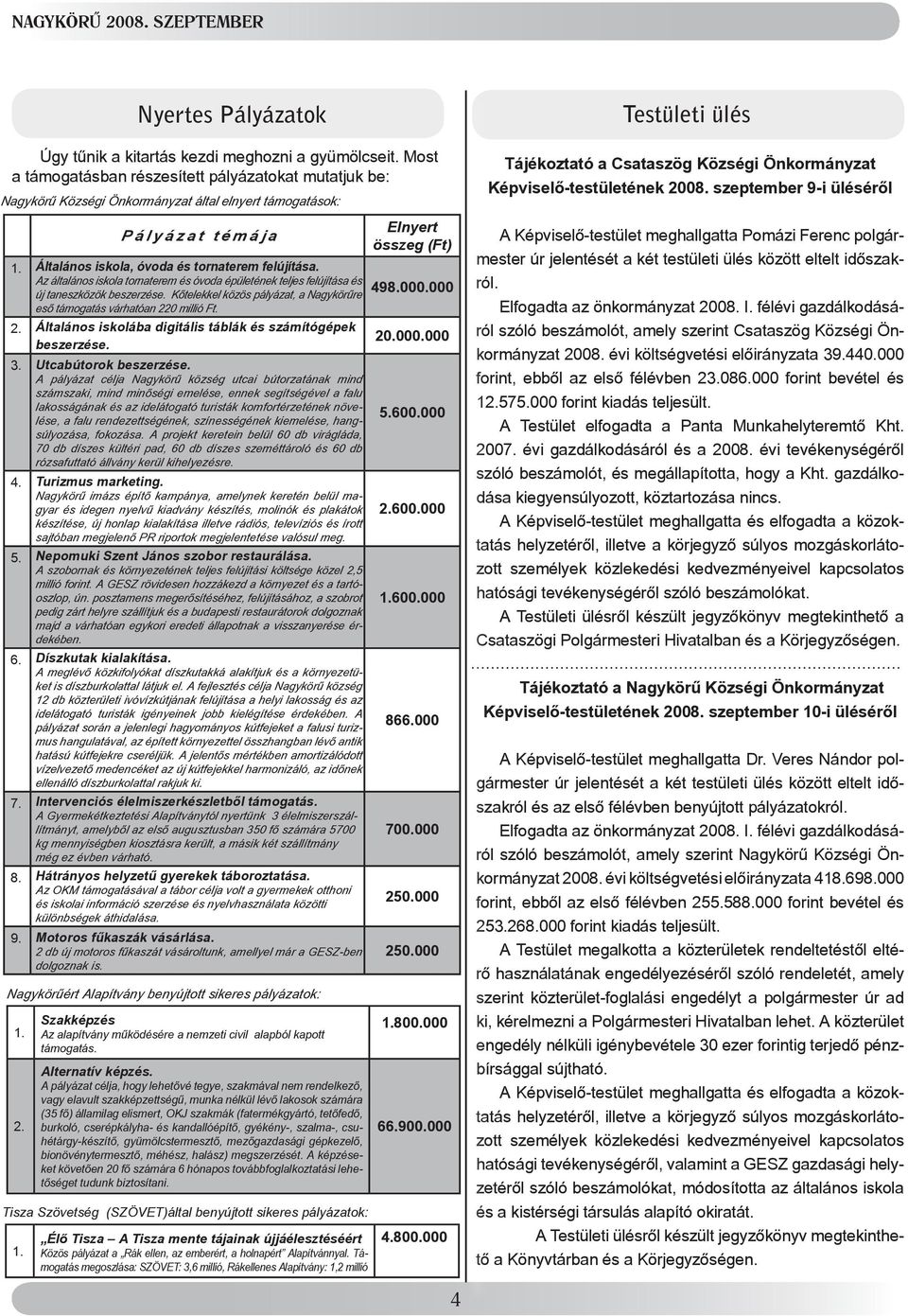 Általános iskola, óvoda és tornaterem felújítása. Az általános iskola tornaterem és óvoda épületének teljes felújítása és 498.000.000 új taneszközök beszerzése.