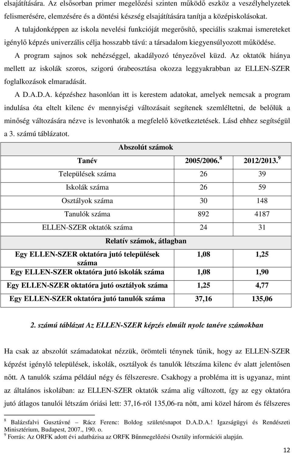 A program sajnos sok nehézséggel, akadályozó tényezővel küzd. Az oktatók hiánya mellett az iskolák szoros, szigorú órabeosztása okozza leggyakrabban az ELLEN-SZER foglalkozások elmaradását. A