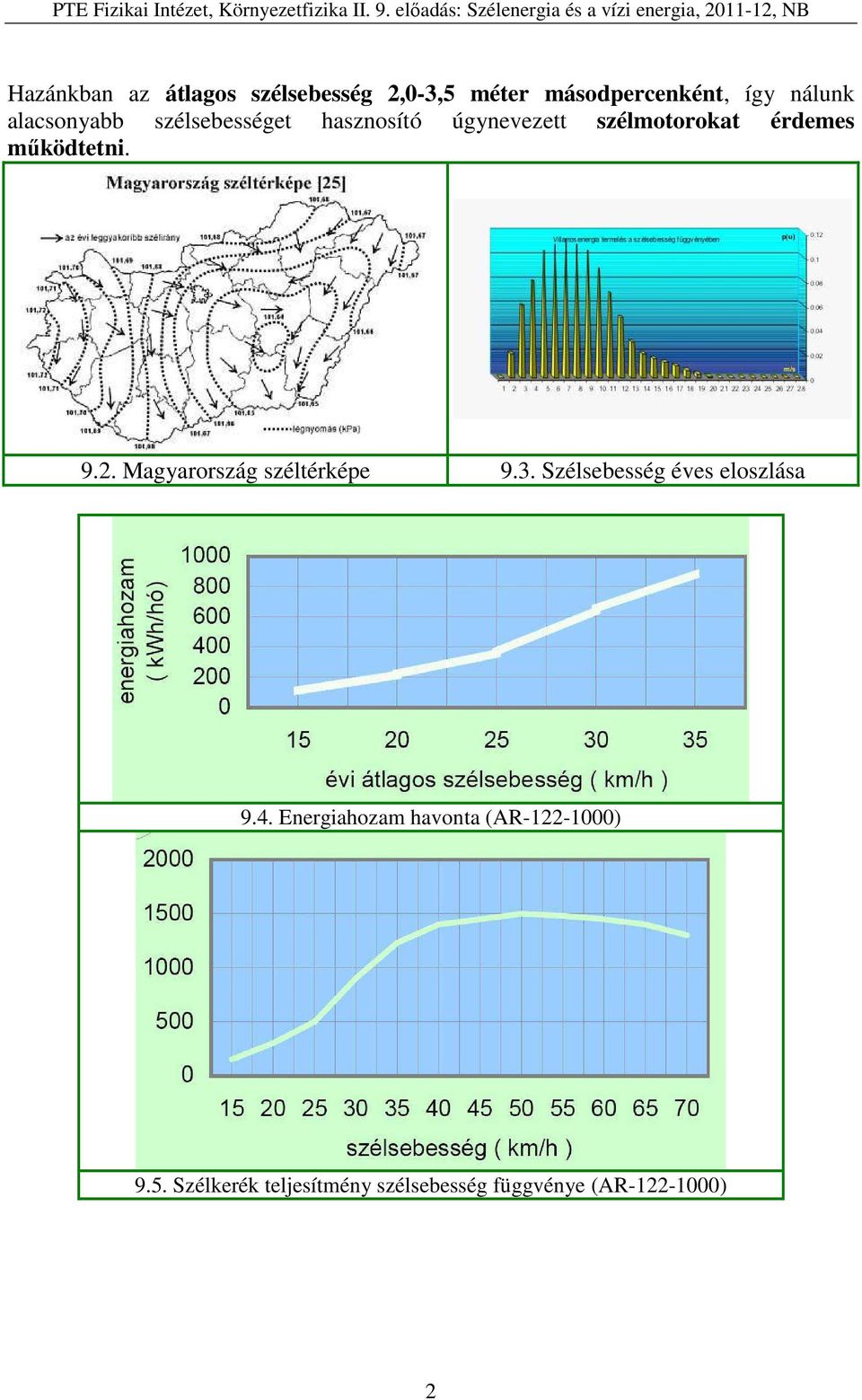 9.2. Magyarország széltérképe 9.3. Szélsebesség éves eloszlása 9.4.