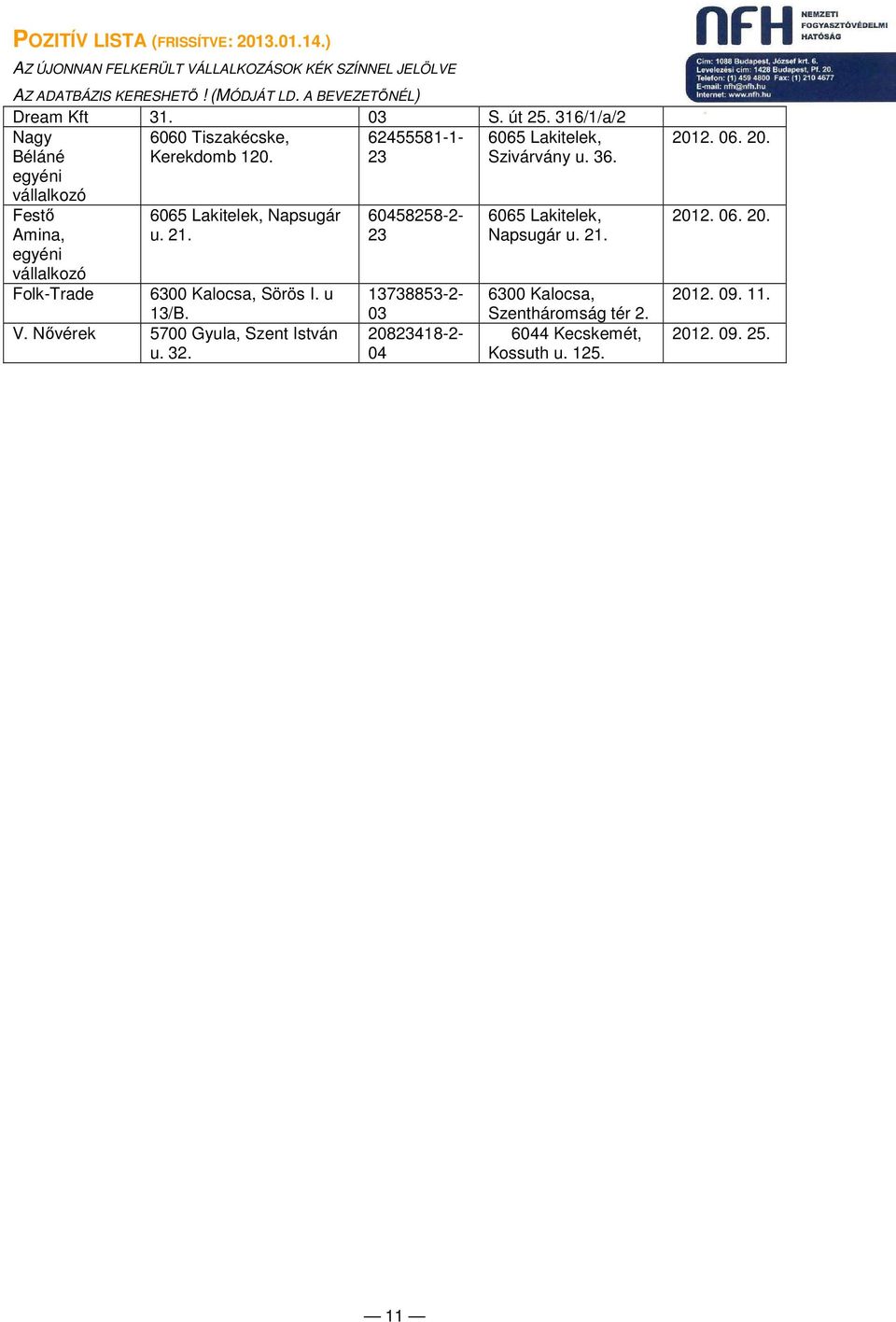 u 13/B. V. Nıvérek 5700 Gyula, Szent István u. 32.