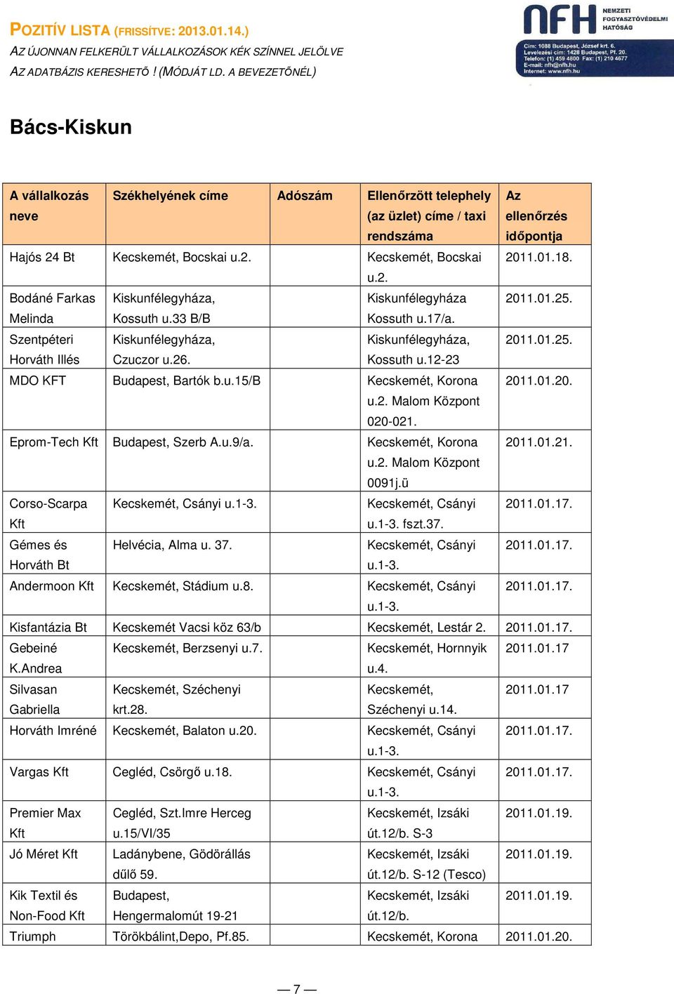 Kossuth u.12-23 MDO KFT Budapest, Bartók b.u.15/b Kecskemét, Korona 2011.01.20. u.2. Malom Központ 020-021. Eprom-Tech Kft Budapest, Szerb A.u.9/a. Kecskemét, Korona 2011.01.21. u.2. Malom Központ 0091j.