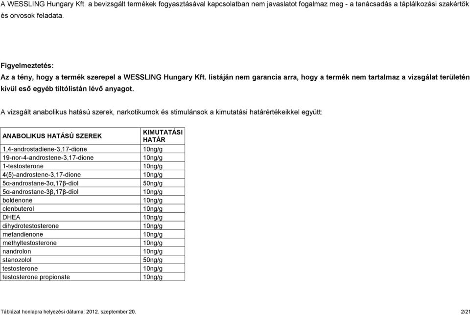 A vizsgált anabolikus hatású szerek, narkotikumok és stimulánsok a kimutatási határértékeikkel együtt: ANABOLIKUS HATÁSÚ SZEREK 1,4-androstadiene-3,17-dione 19-nor-4-androstene-3,17-dione