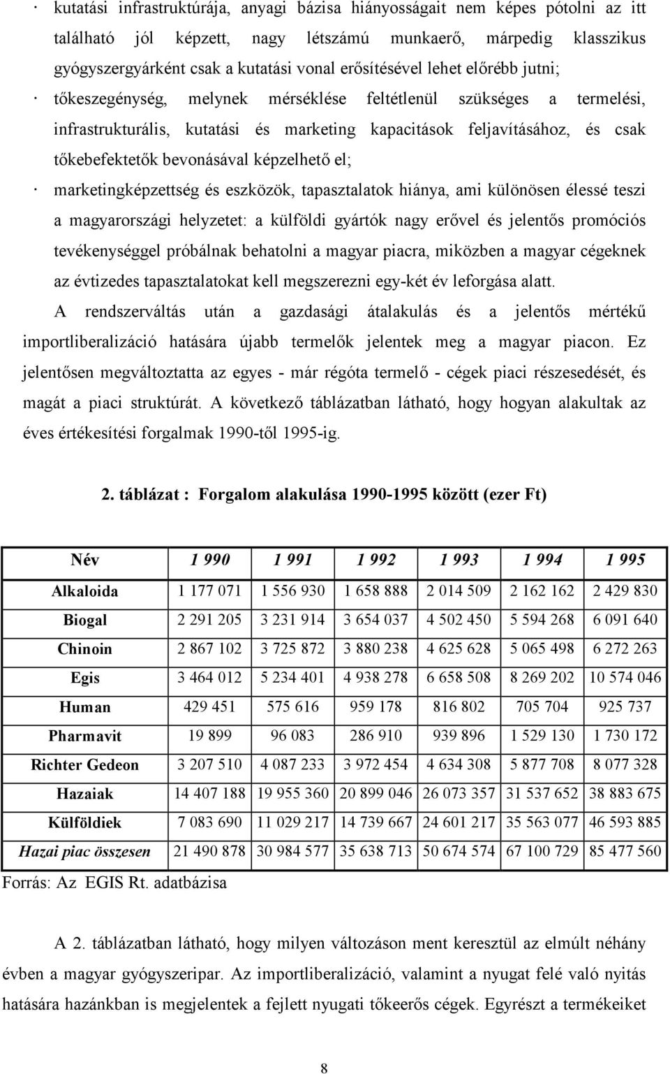 képzelhet el; marketingképzettség és eszközök, tapasztalatok hiánya, ami különösen élessé teszi a magyarországi helyzetet: a külföldi gyártók nagy ervel és jelents promóciós tevékenységgel próbálnak