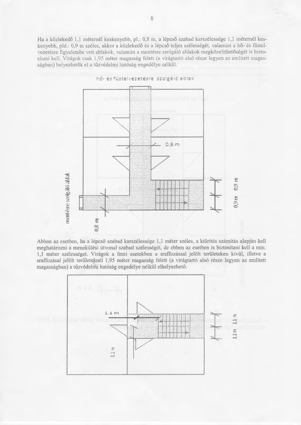 kell. Virágok csak 1,95 méter magasság felett (a virágtartó alsó része legyen az említett magasságban) helyezhetők el a tűzvédelmi hatóság engedélye nélkül.