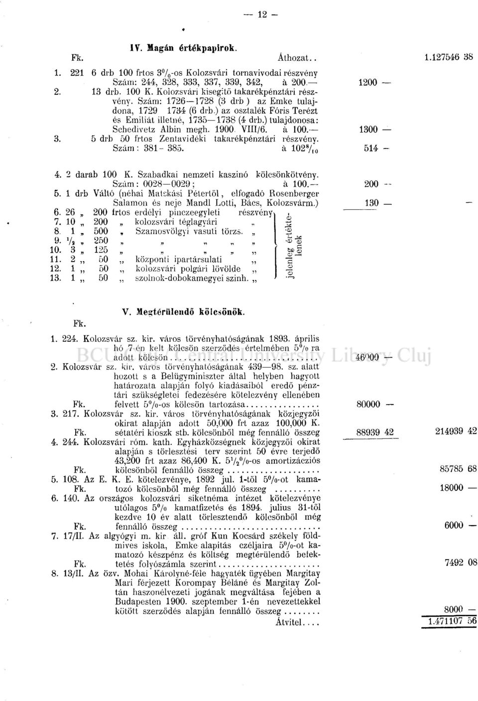 ) tulajdonosa: Schedivetz Albin megh. 1900 VIII/6. á 100. 3. 5 drb 50 frtos Zentavi déki takarékpénztári részvény. Szám : 381-385. á 1027 l0 4. 2 darab 100 K. Szabadkai nemzeti kaszinó kölcsönkötvény.