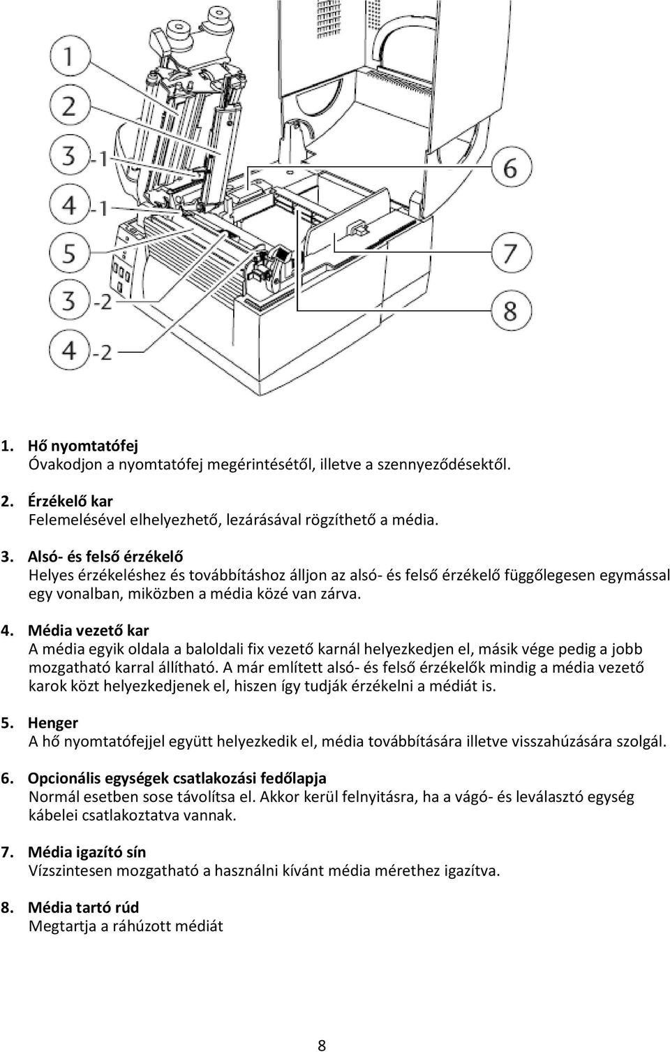 Média vezető kar A média egyik oldala a baloldali fix vezető karnál helyezkedjen el, másik vége pedig a jobb mozgatható karral állítható.