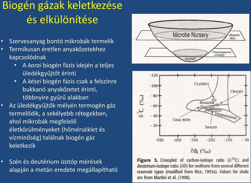 többnyire gyűrű alakban Az üledékgyűjtők mélyén termogén gáz termelődik, a sekélyebb rétegekben, ahol mikrobák megfelelő