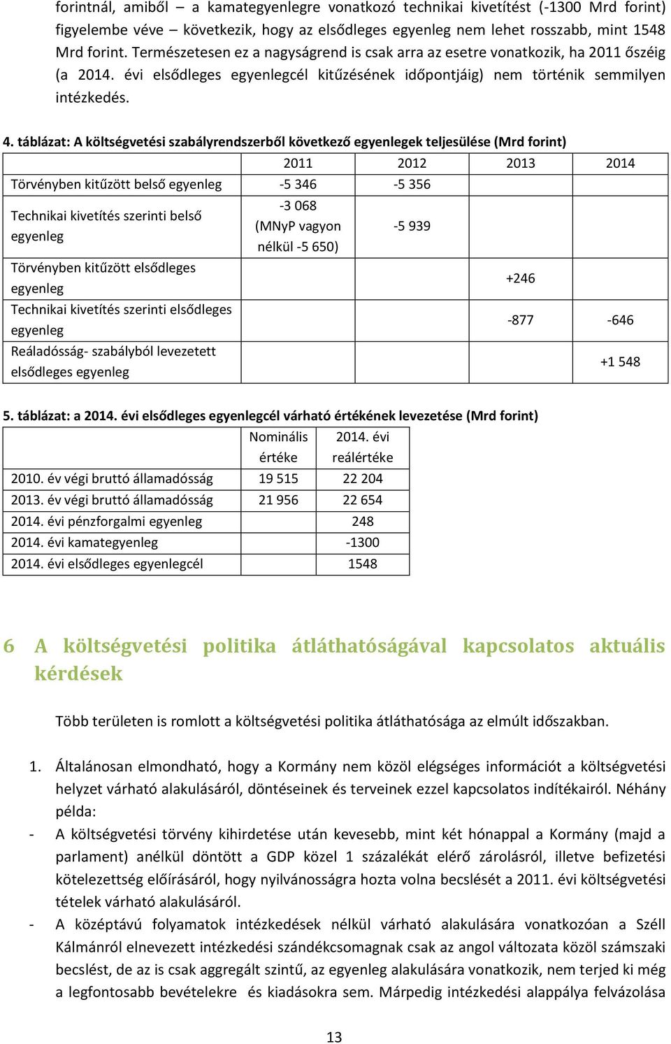 táblázat: A költségvetési szabályrendszerből következő egyenlegek teljesülése (Mrd forint) Törvényben kitűzött belső egyenleg -5 346-5 356 Technikai kivetítés szerinti belső egyenleg Törvényben