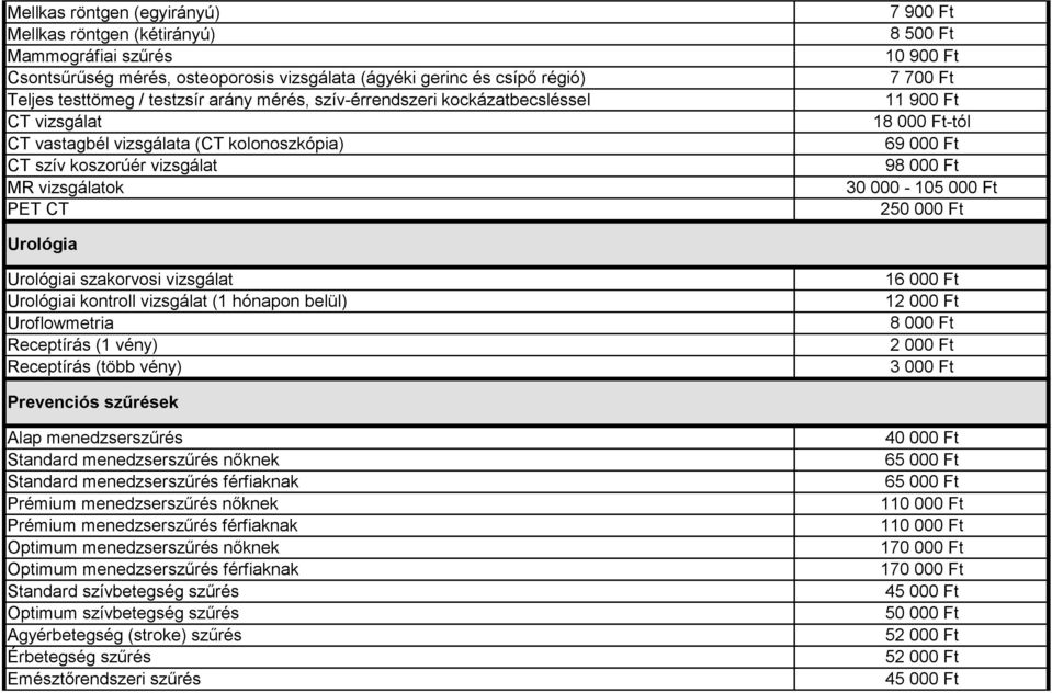 Ft-tól 69 000 Ft 98 000 Ft 30 000-105 000 Ft 250 000 Ft Urológia Urológiai szakorvosi vizsgálat Urológiai kontroll vizsgálat (1 hónapon belül) Uroflowmetria 8 000 Ft Prevenciós szűrések Alap