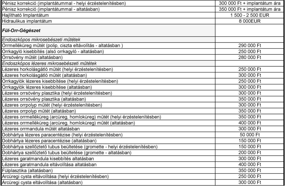 Orrsövény műtét (altatásban) Endoszkópos lézeres mikrosebészeti műtétek Lézeres horkolásgátló műtét (helyi érzéstelenítésben) Lézeres horkolásgátló műtét (altatásban) Orrkagylók lézeres kisebbítése