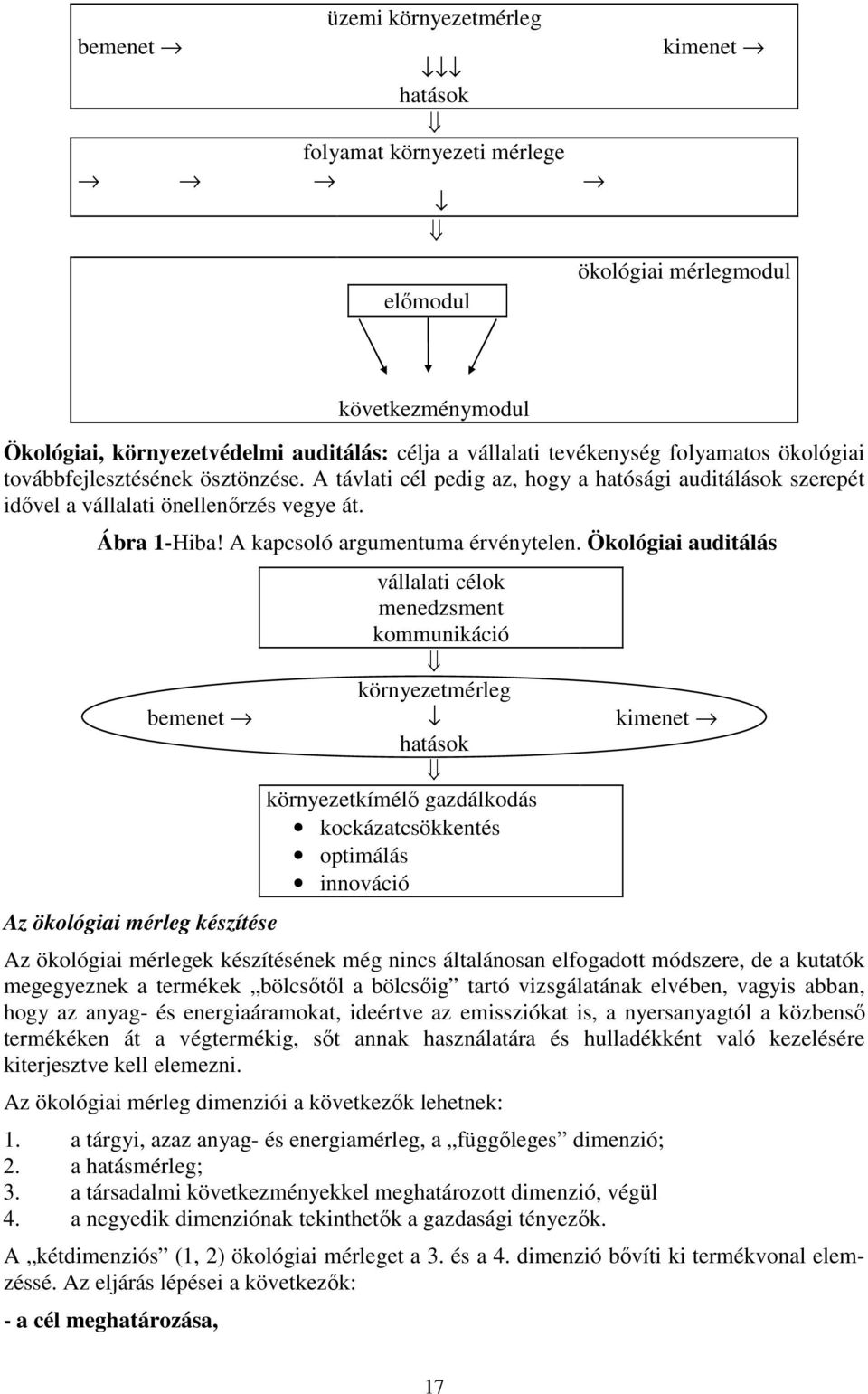 A kapcsoló argumentuma érvénytelen.