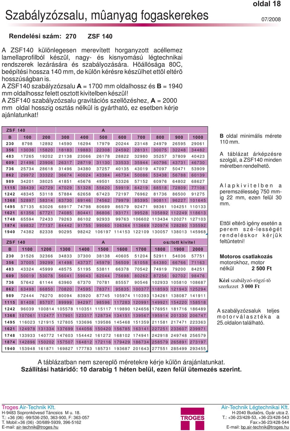 ZSF140 szabályzózsalu = 1700 mm oldalhossz és B = 1940 mm oldalhossz felett osztott kivitelben készül!