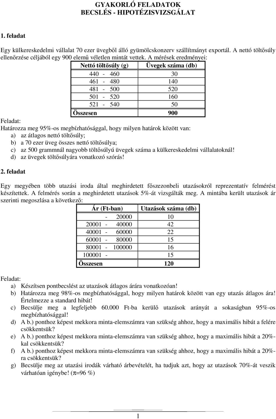 A mérések eredményei: Nettó töltősúly (g) Üvegek száma (db) 440-460 30 461-480 140 481-500 520 501-520 160 521-540 50 Összesen 900 Határozza meg 95%-os megbízhatósággal, hogy milyen határok között