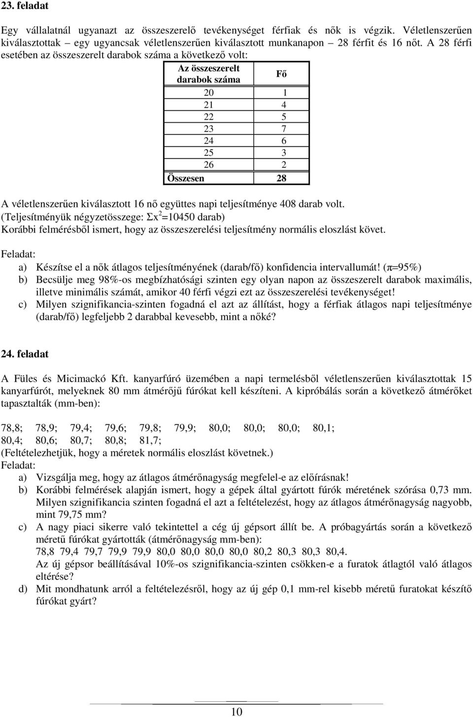 teljesítménye 408 darab volt. (Teljesítményük négyzetösszege: Σx 2 =10450 darab) Korábbi felmérésből ismert, hogy az összeszerelési teljesítmény normális eloszlást követ.