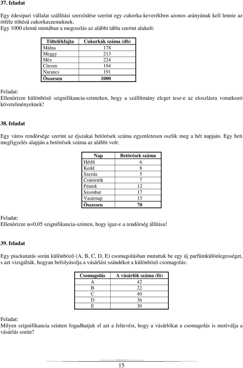 szignifikancia-szinteken, hogy a szállítmány eleget tesz-e az eloszlásra vonatkozó követelményeknek! 38.