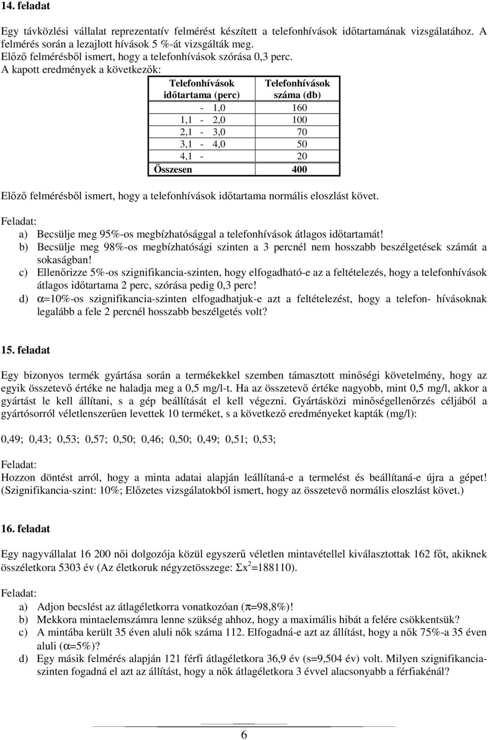 A kapott eredmények a következők: Telefonhívások Telefonhívások időtartama (perc) száma (db) - 1,0 160 1,1-2,0 100 2,1-3,0 70 3,1-4,0 50 4,1-20 Összesen 400 Előző felmérésből ismert, hogy a