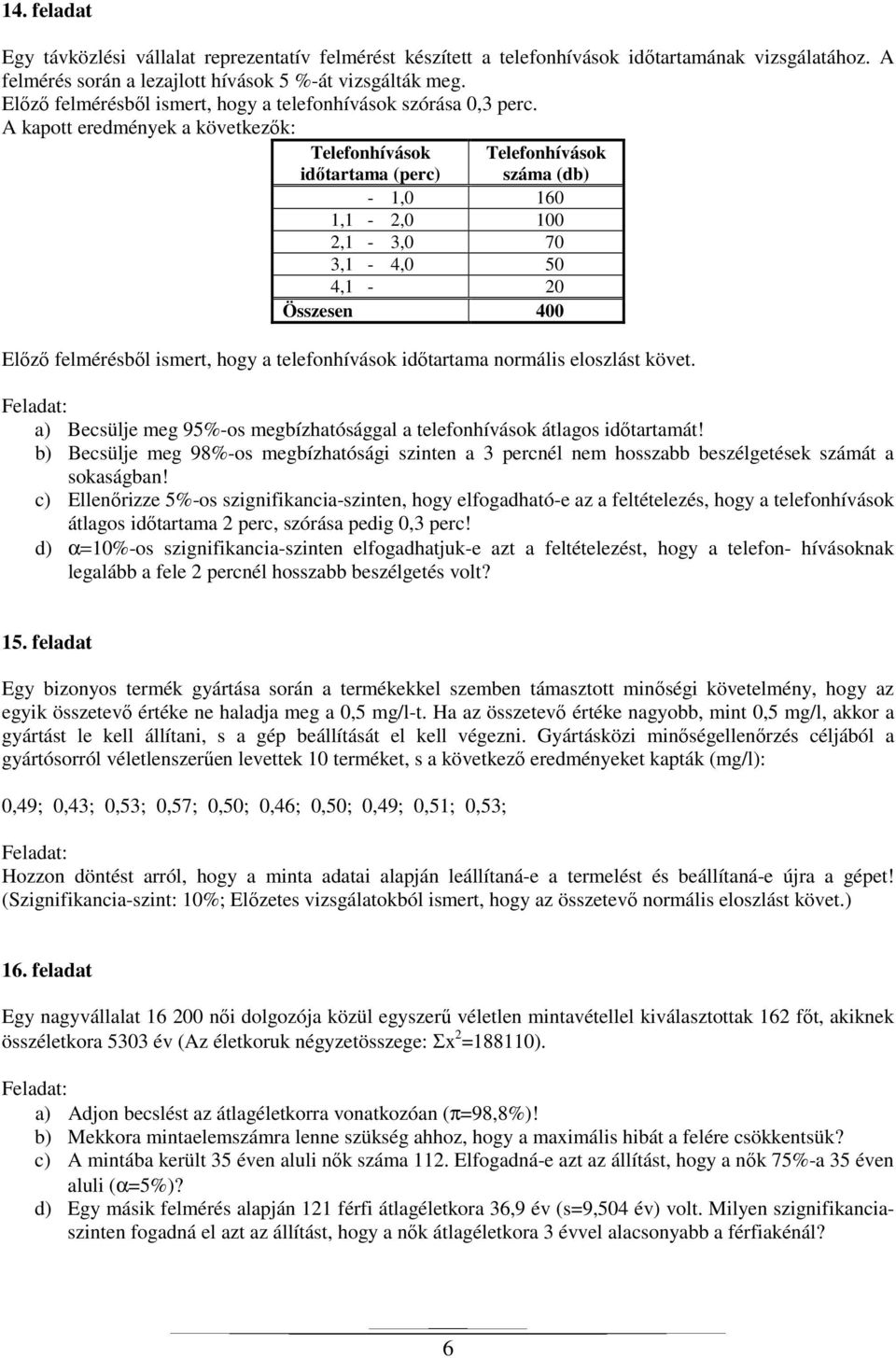 A kapott eredmények a következők: Telefonhívások Telefonhívások időtartama (perc) száma (db) - 1,0 160 1,1-2,0 100 2,1-3,0 70 3,1-4,0 50 4,1-20 Összesen 400 Előző felmérésből ismert, hogy a