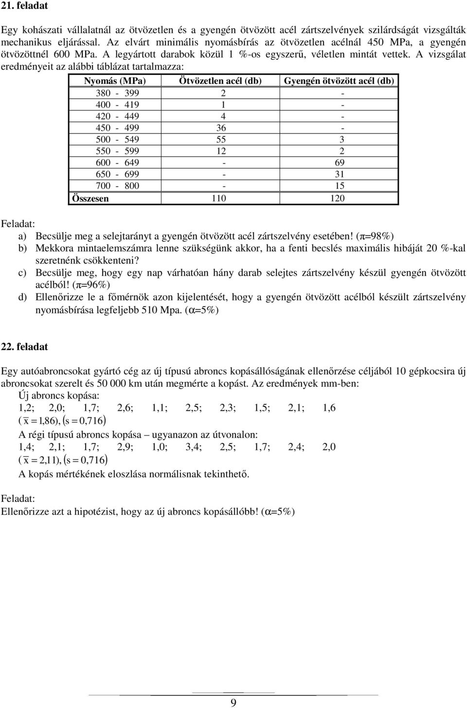 A vizsgálat eredményeit az alábbi táblázat tartalmazza: Nyomás (MPa) Ötvözetlen acél (db) Gyengén ötvözött acél (db) 380-399 2-400 - 419 1-420 - 449 4-450 - 499 36-500 - 549 55 3 550-599 12 2 600-649