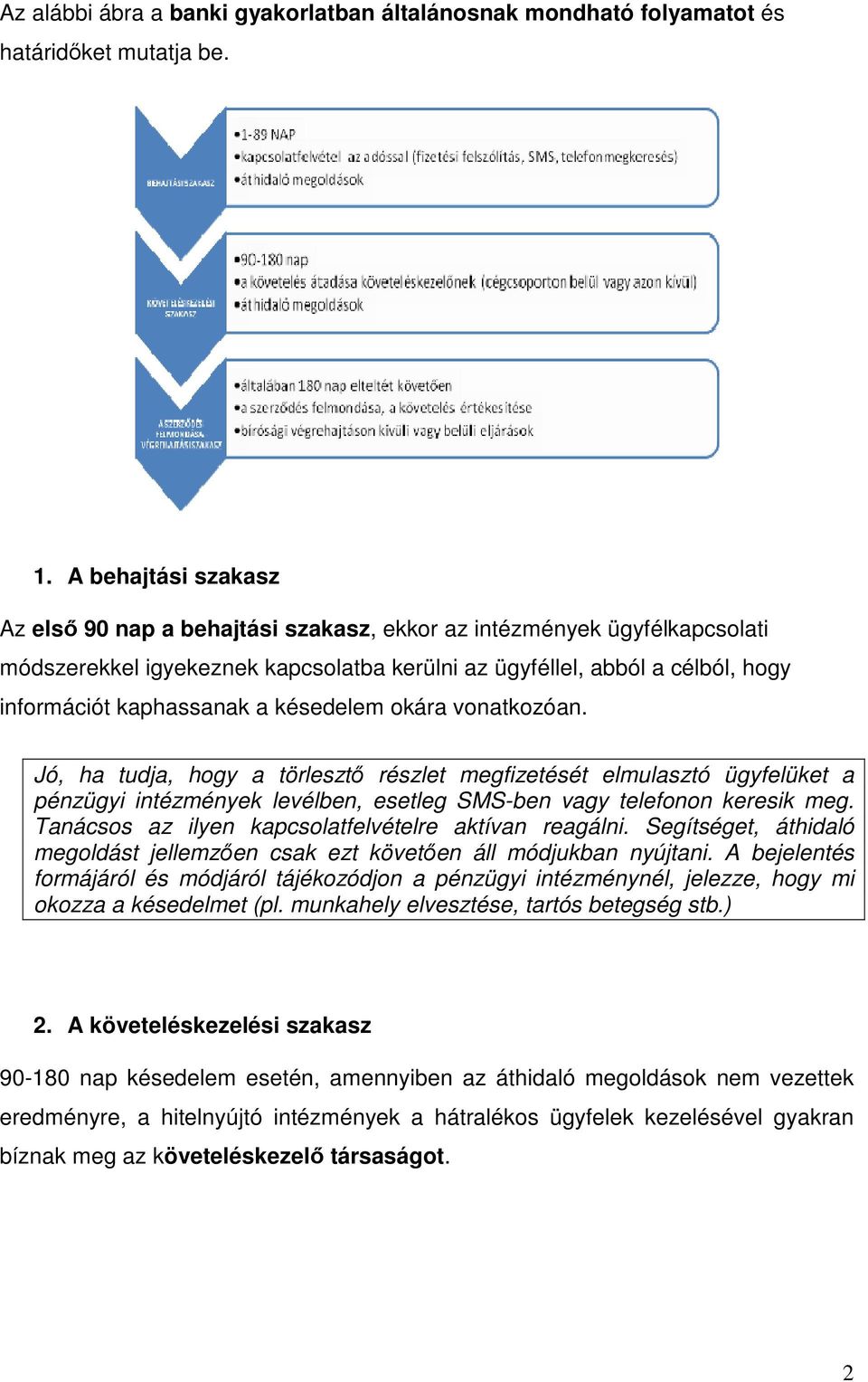 késedelem okára vonatkozóan. Jó, ha tudja, hogy a törlesztő részlet megfizetését elmulasztó ügyfelüket a pénzügyi intézmények levélben, esetleg SMS-ben vagy telefonon keresik meg.