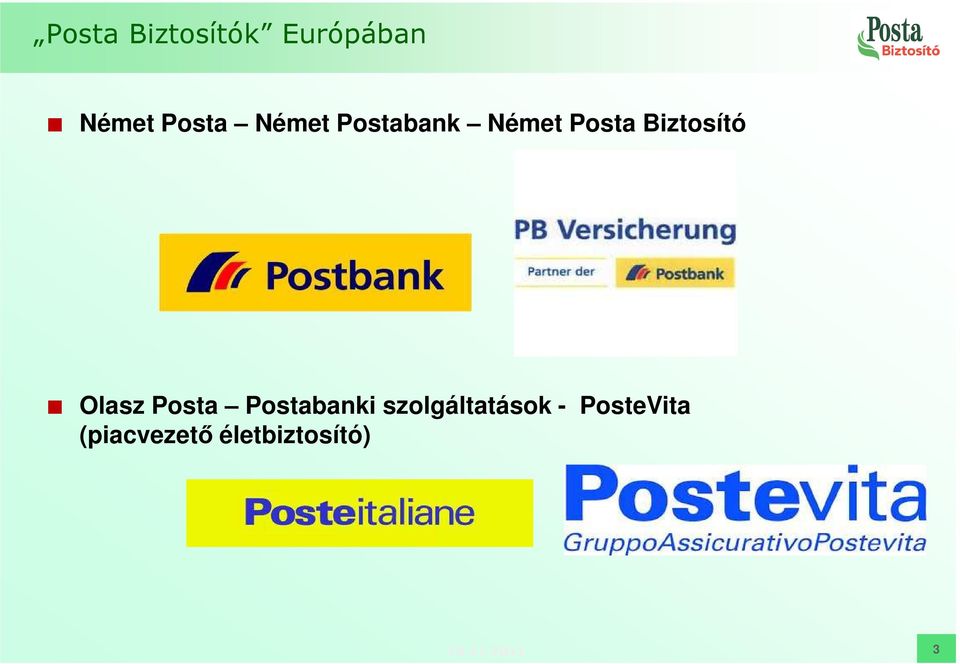 Olasz Posta Postabanki szolgáltatások -