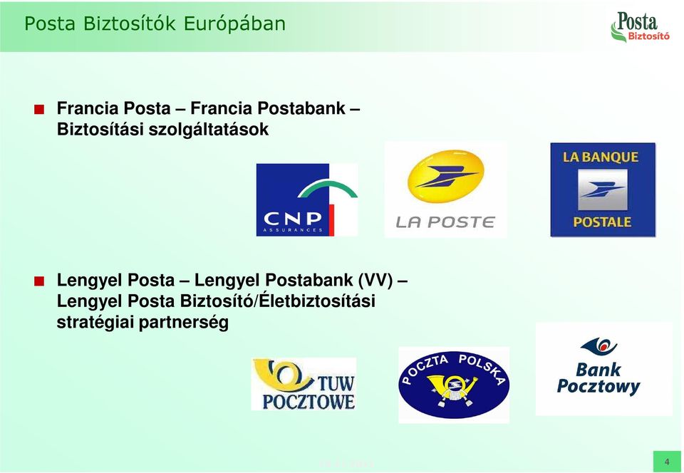Posta Lengyel Postabank (VV) Lengyel Posta