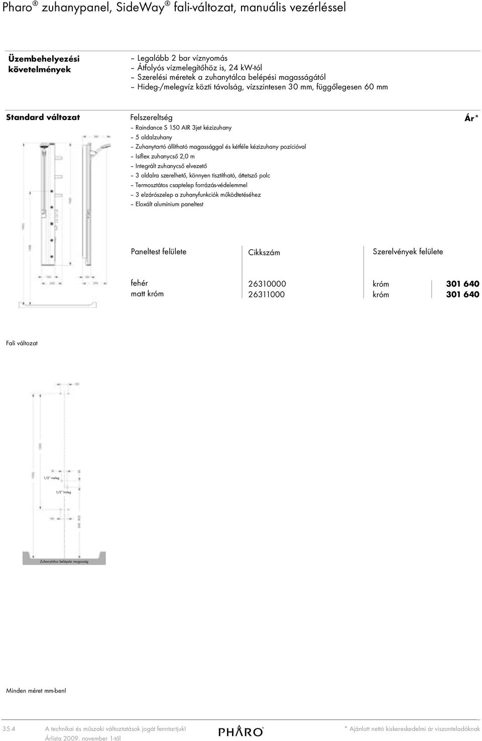 Pharo zuhanypanelek. pharo zuhanypanelek pdf
