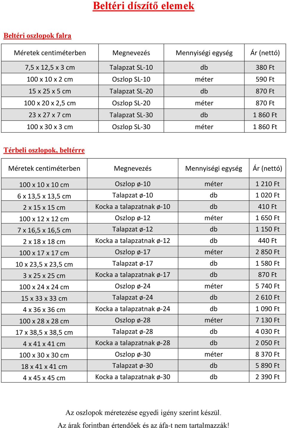 Talapzat ø-10 db 1 020 Ft 2 x 15 x 15 cm Kocka a talapzatnak ø-10 db 410 Ft 100 x 12 x 12 cm Oszlop ø-12 méter 1 650 Ft 7 x 16,5 x 16,5 cm Talapzat ø-12 db 1 150 Ft 2 x 18 x 18 cm Kocka a talapzatnak