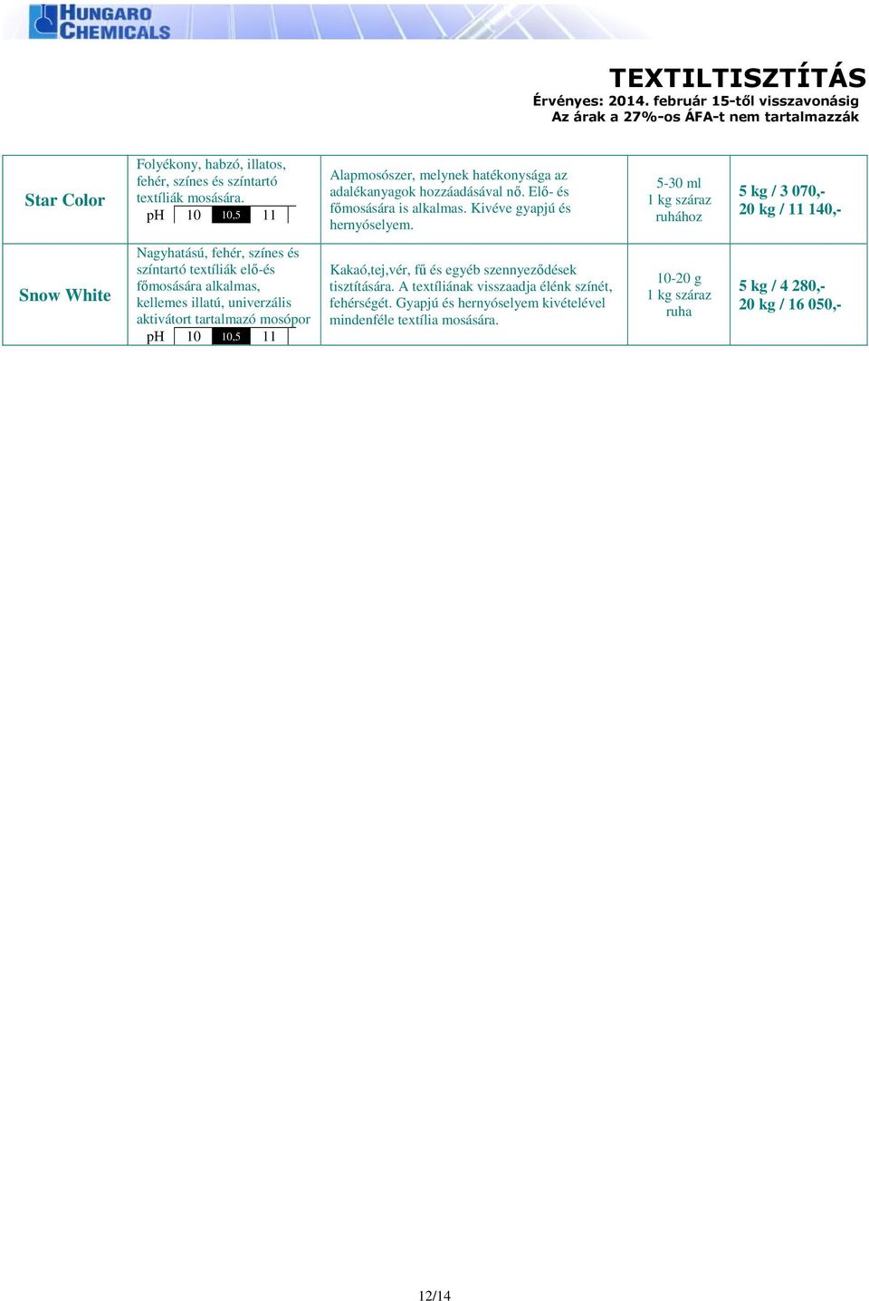 5-30 ml 5 kg / 3 070,- 20 kg / 11 140,- Snow White Nagyhatású, fehér, színes és színtartó textíliák elő-és főmosására alkalmas, kellemes illatú, univerzális