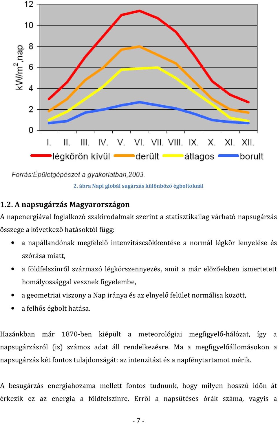 homályossággal vesznek figyelembe, a geometriai viszony a Nap iránya és az elnyelő felület normálisa között, a felhős égbolt hatása.