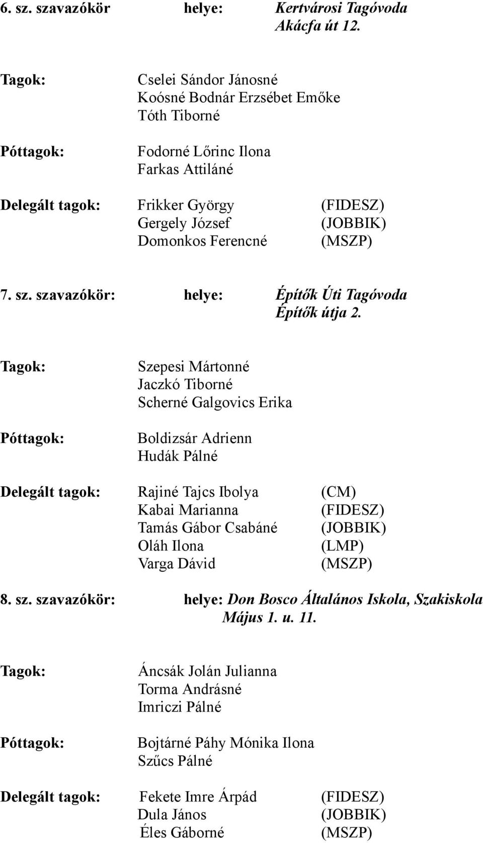 szavazókör: helye: Építők Úti Tagóvoda Építők útja 2.