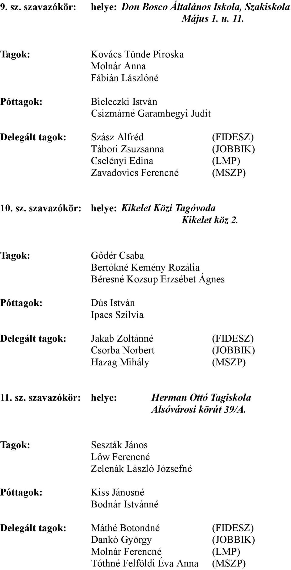 10. sz. szavazókör: helye: Kikelet Közi Tagóvoda Kikelet köz 2.