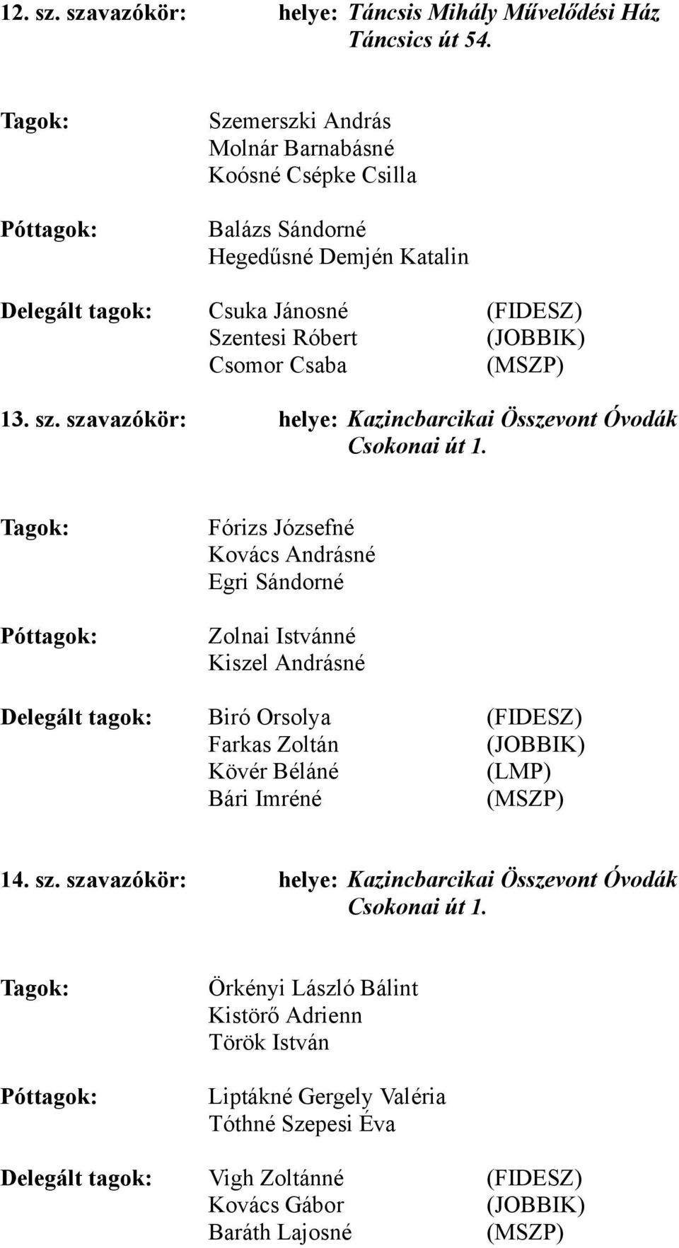 szavazókör: helye: Kazincbarcikai Összevont Óvodák Csokonai út 1.