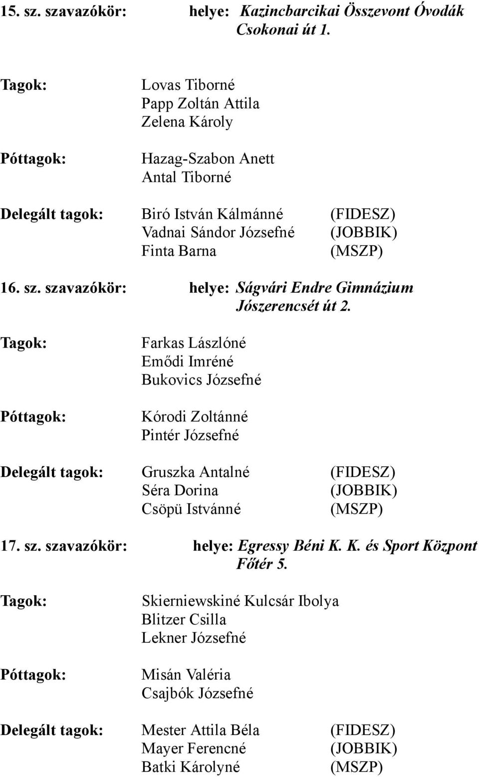 szavazókör: helye: Ságvári Endre Gimnázium Jószerencsét út 2.