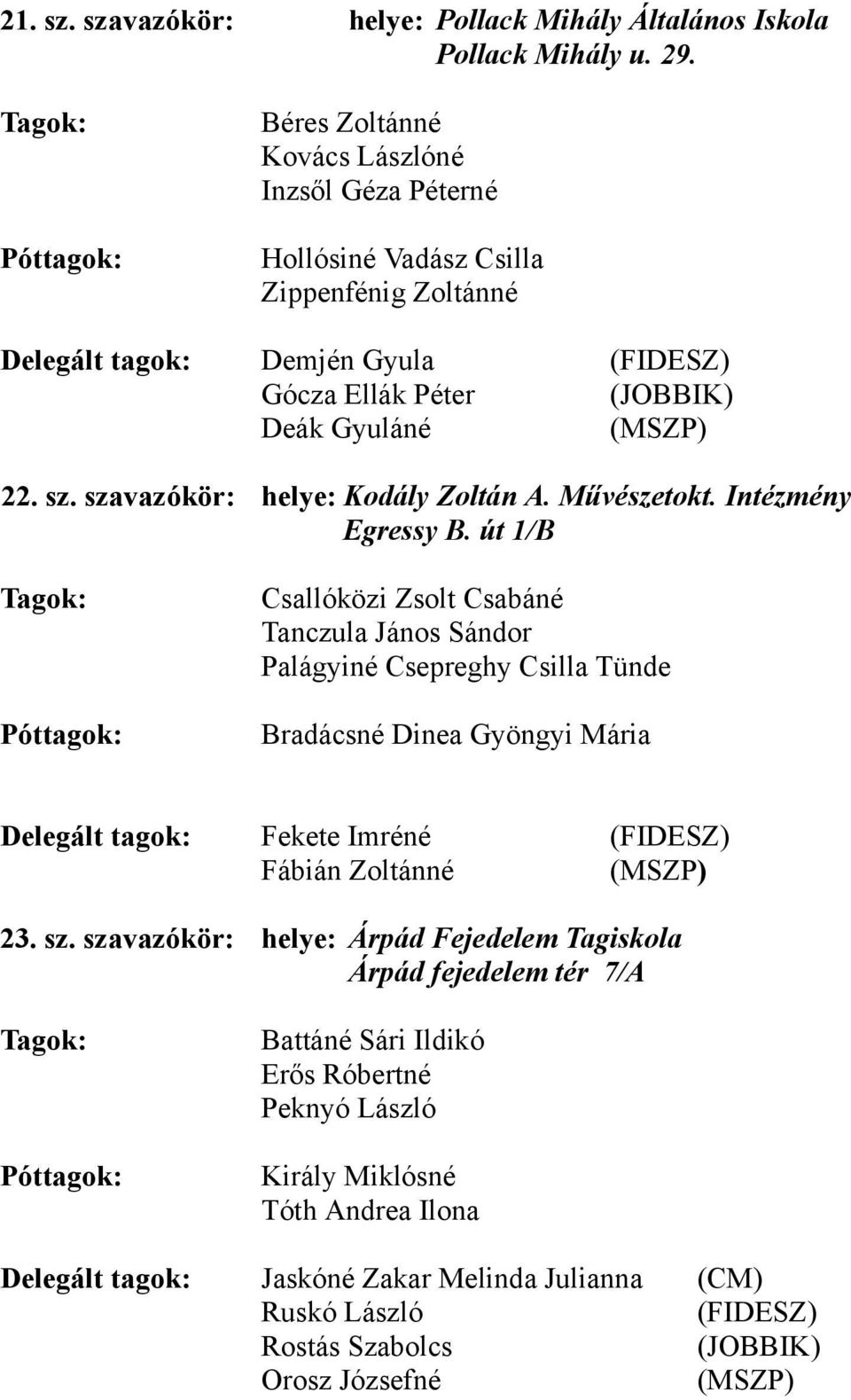 szavazókör: helye: Kodály Zoltán A. Művészetokt. Intézmény Egressy B.