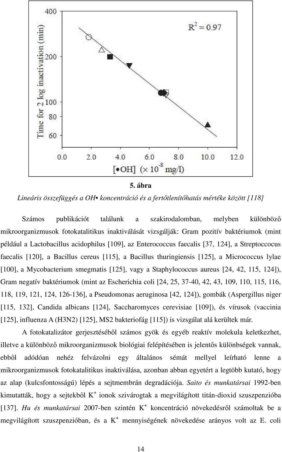 Bacillus thuringiensis [125], a Micrococcus lylae [100], a Mycobacterium smegmatis [125], vagy a Staphylococcus aureus [24, 42, 115, 124]), Gram negatív baktériumok (mint az Escherichia coli [24, 25,