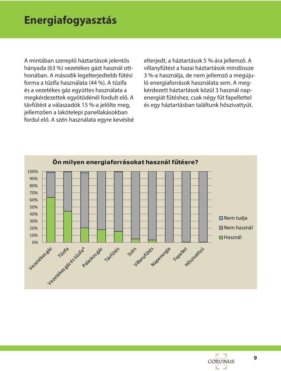 A szén használata egyre kevésbé elterjedt, a háztartások 5 %-ára jellemző. A villanyfűtést a hazai háztartások mindössze 3 %-a használja, de nem jellemző a megújuló energiaforrások használata sem.