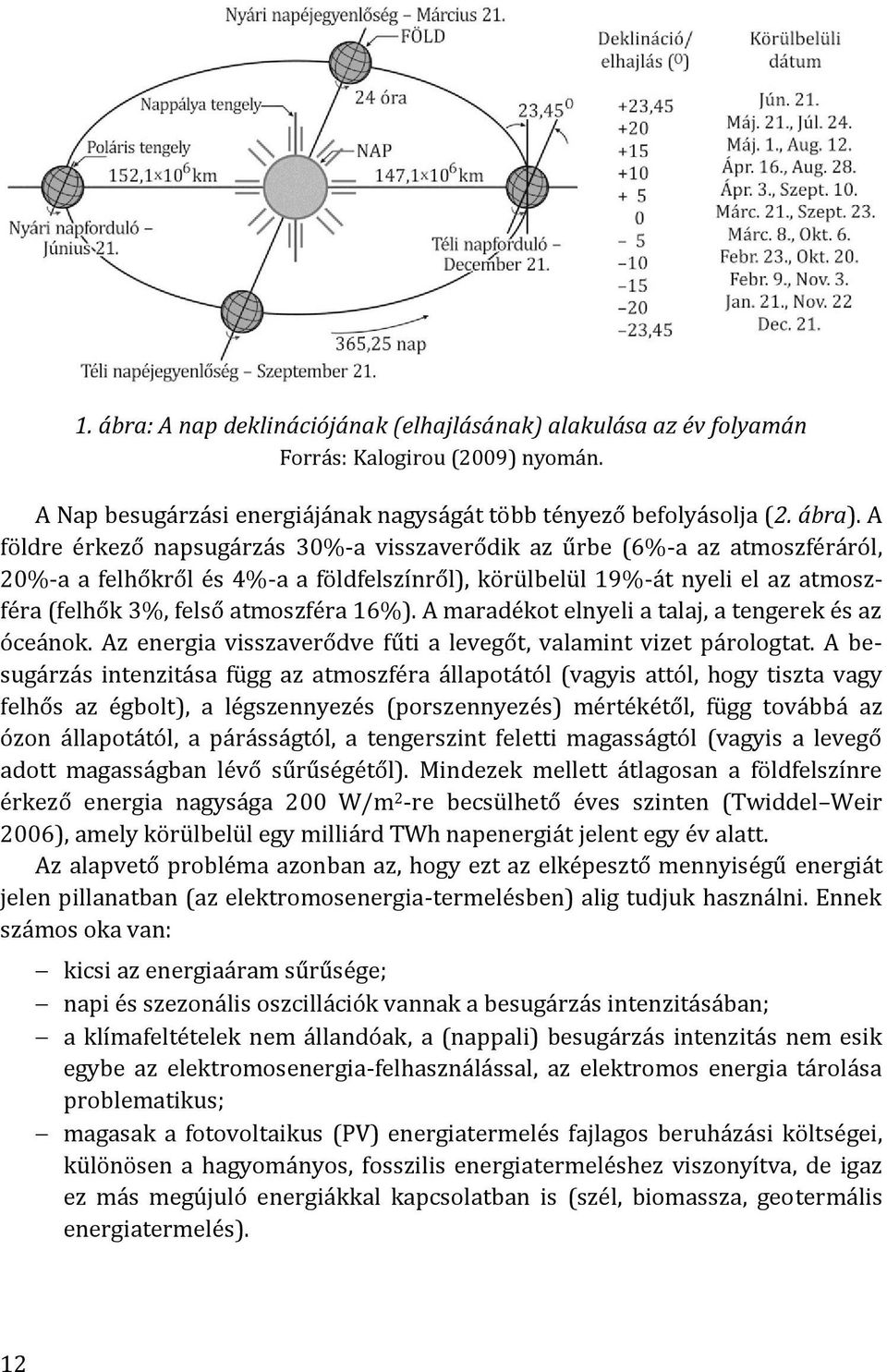 A maradékot elnyeli a talaj, a tengerek és az óceánok. Az energia visszaverődve fűti a levegőt, valamint vizet párologtat.