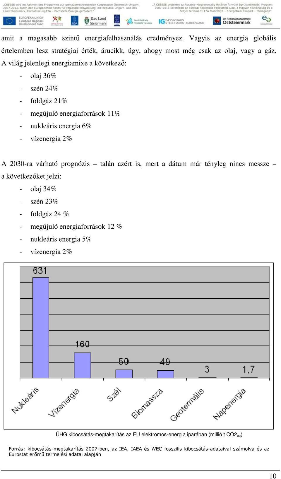 is, mert a dátum már tényleg nincs messze a következıket jelzi: - olaj 34% - szén 23% - földgáz 24 % - megújuló energiaforrások 12 % - nukleáris energia 5% - vízenergia 2% ÜHG