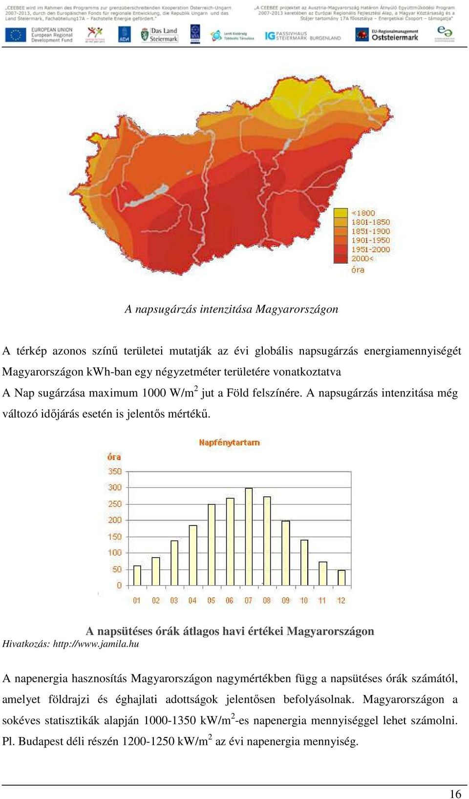 A napsütéses órák átlagos havi értékei Magyarországon Hivatkozás: http://www.jamila.