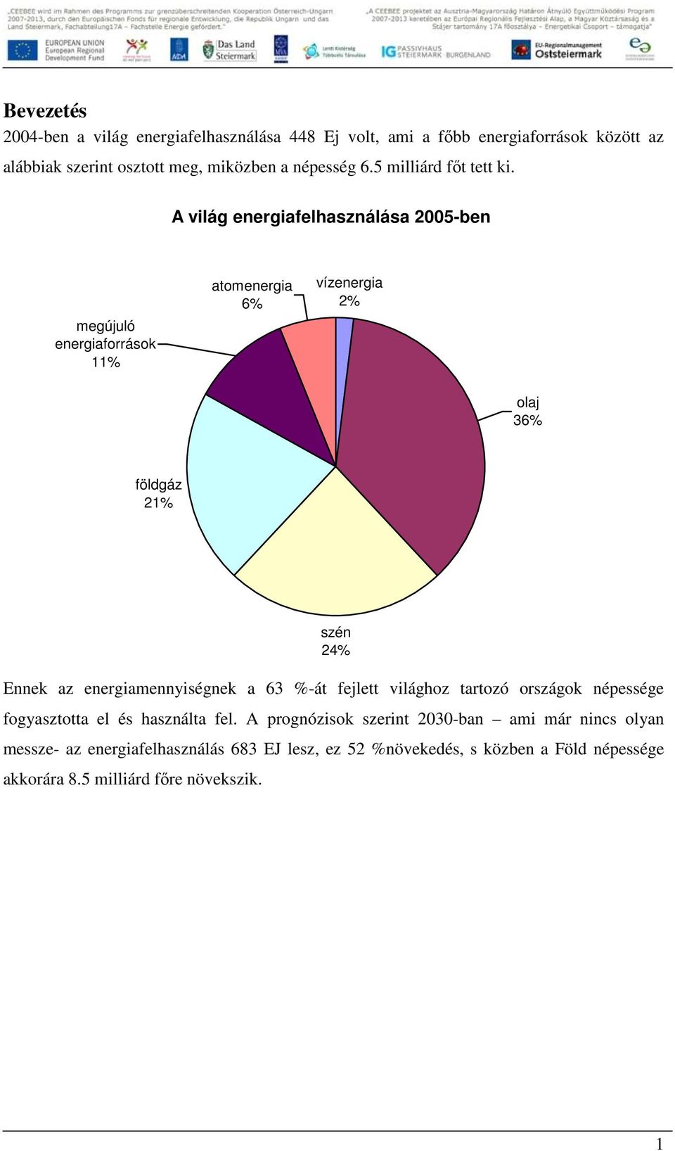 A világ energiafelhasználása 2005-ben megújuló energiaforrások 11% atomenergia 6% vízenergia 2% olaj 36% földgáz 21% szén 24% Ennek az