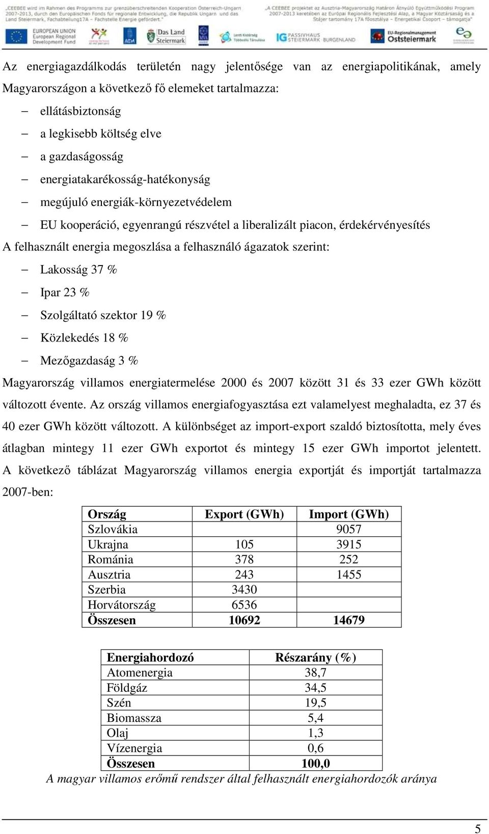 szerint: Lakosság 37 % Ipar 23 % Szolgáltató szektor 19 % Közlekedés 18 % Mezıgazdaság 3 % Magyarország villamos energiatermelése 2000 és 2007 között 31 és 33 ezer GWh között változott évente.