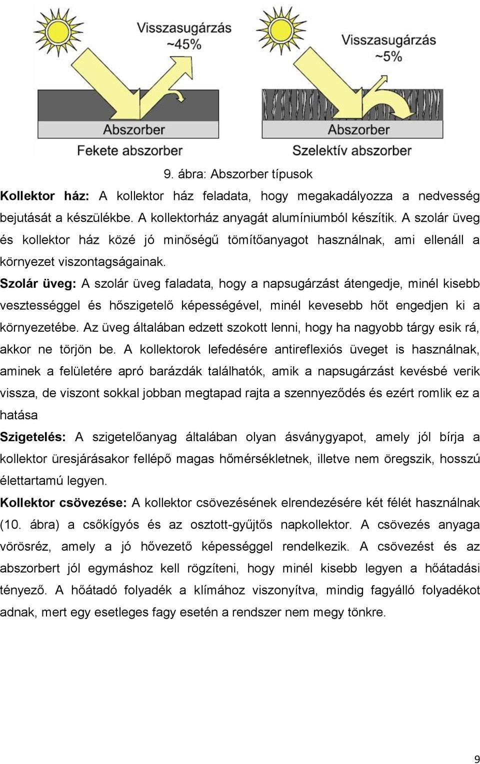 Szolár üveg: A szolár üveg faladata, hogy a napsugárzást átengedje, minél kisebb vesztességgel és hőszigetelő képességével, minél kevesebb hőt engedjen ki a környezetébe.