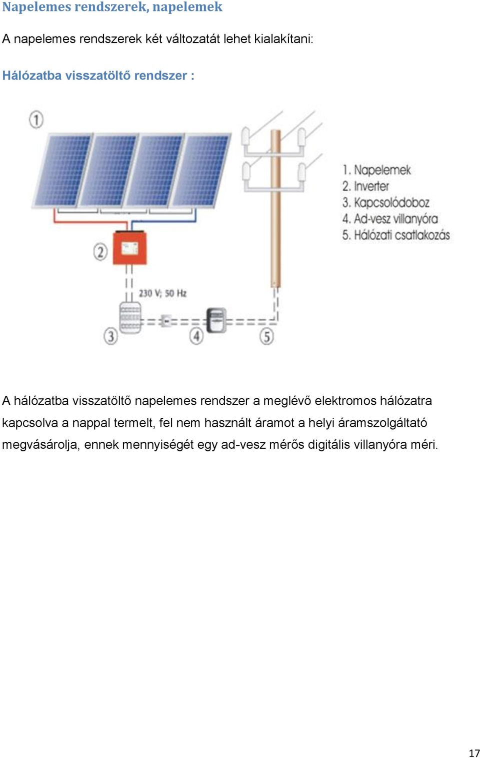 rendszer a meglévő elektromos hálózatra kapcsolva a nappal termelt, fel nem használt