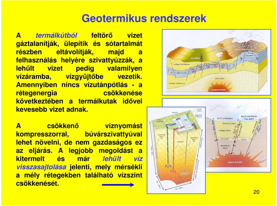 Amennyiben nincs vízutánpótlás - a rétegenergia csökkenése következtében a termálkutak idővel kevesebb vizet adnak.