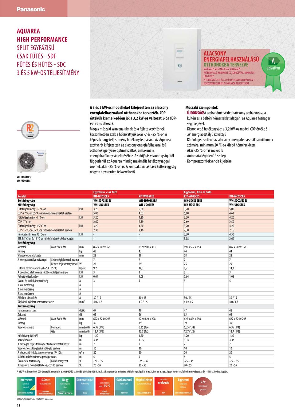 FEJEZETÉBEN SZEREPLŐ ELŐÍRÁSOK TELJESÍTÉSÉRE A szivattyú ROTARY INVERTER COMPRESSOR WH-UD03EE5 WH-UD05EE5 A 3 és 5 kw-os modelleket kifejezetten az alacsony energiafelhasználású otthonokba tervezték.