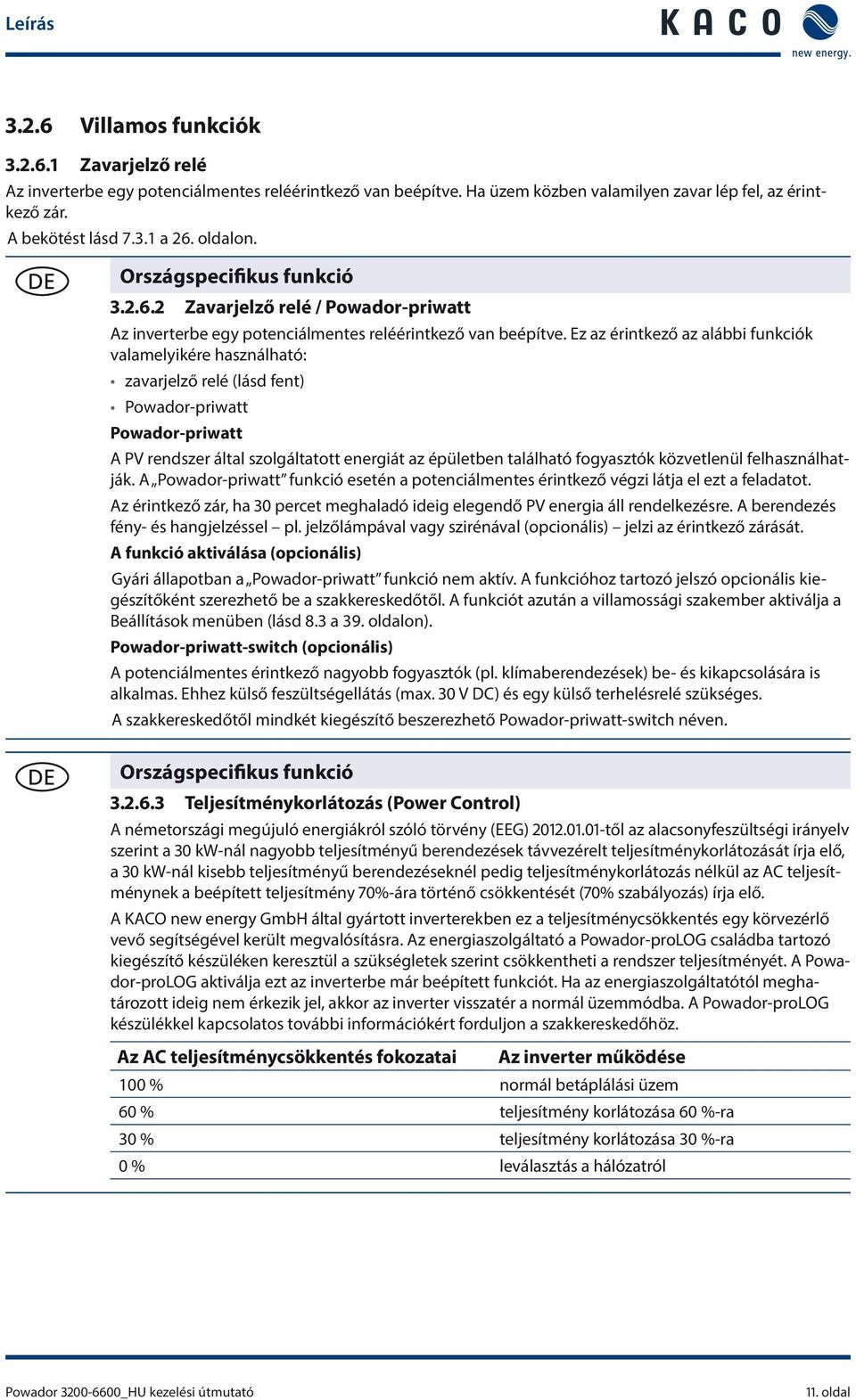 Ez az érintkező az alábbi funkciók valamelyikére használható: zavarjelző relé (lásd fent) Powador-priwatt Powador-priwatt A PV rendszer által szolgáltatott energiát az épületben található fogyasztók