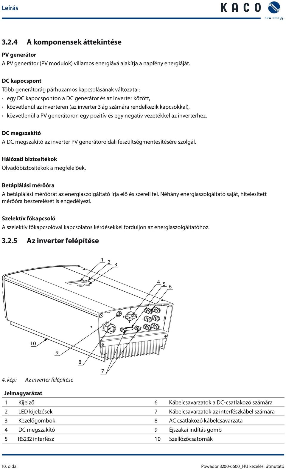 kapcsokkal), közvetlenül a PV generátoron egy pozitív és egy negatív vezetékkel az inverterhez. DC megszakító A DC megszakító az inverter PV generátoroldali feszültségmentesítésére szolgál.