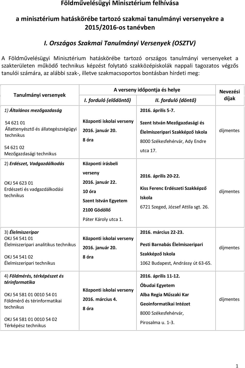 nappali tagozatos végzős tanulói számára, az alábbi szak-, illetve szakmacsoportos bontásban hirdeti meg: Tanulmányi versenyek 1) Általános mezőgazdaság A verseny időpontja és helye I.