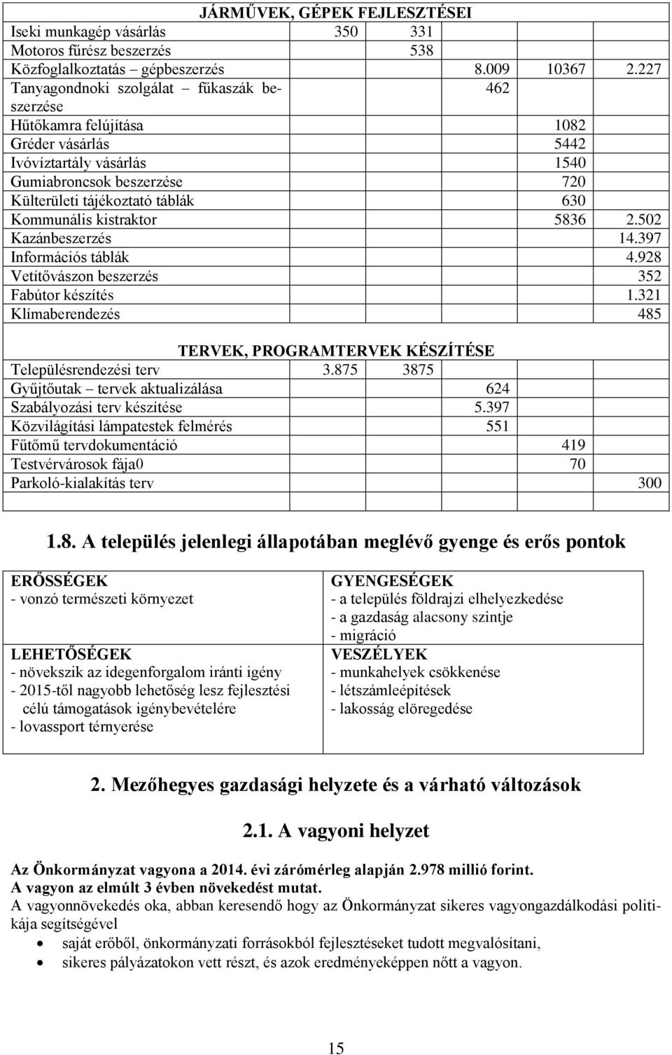 Kommunális kistraktor 5836 2.502 Kazánbeszerzés 14.397 Információs táblák 4.928 Vetítővászon beszerzés 352 Fabútor készítés 1.